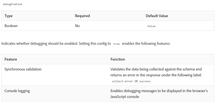AEP Web SDK – Debugging | Datanalyst