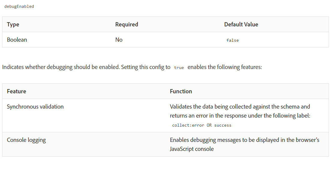 AEP Web SDK – Debugging | Datanalyst